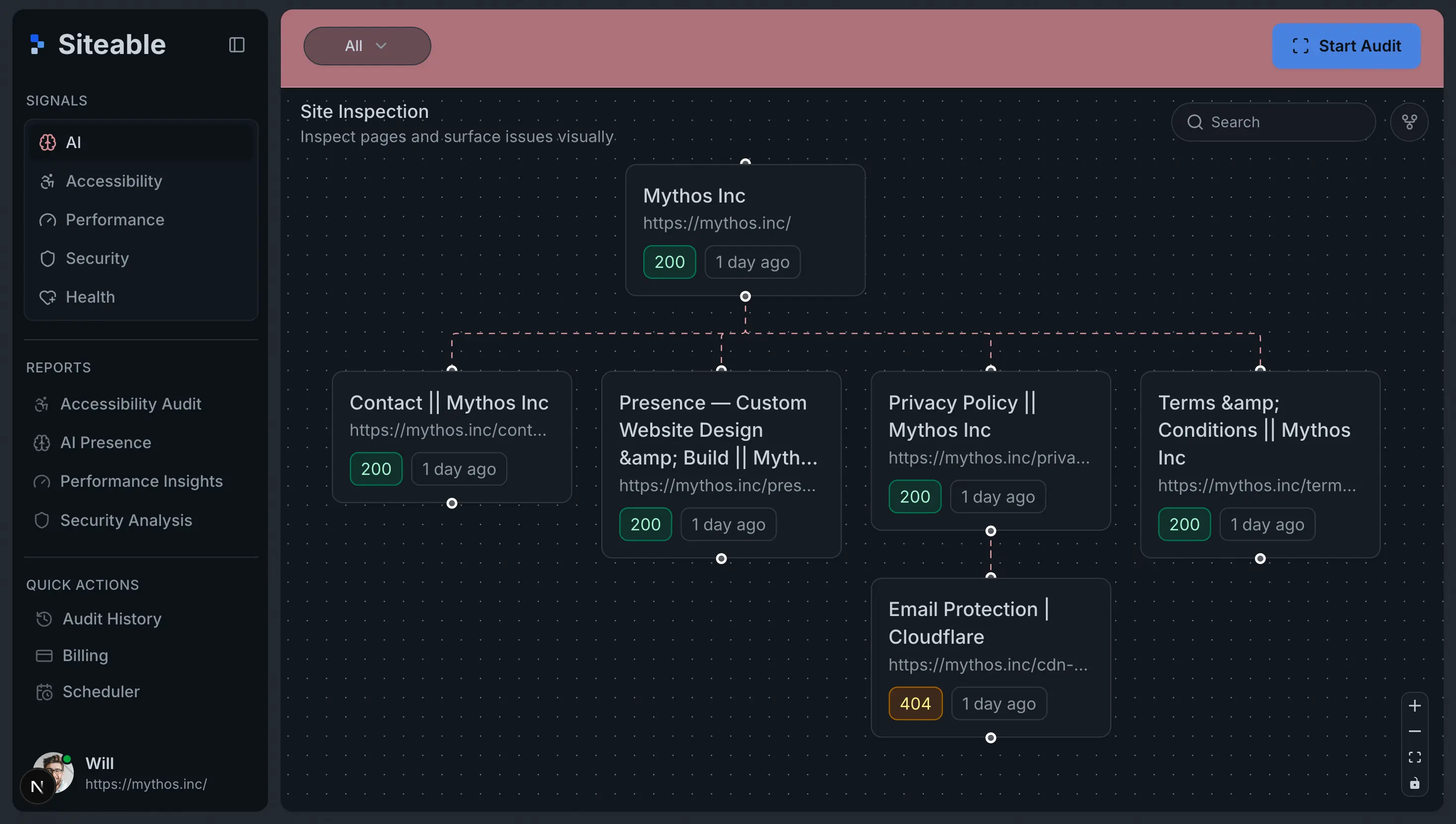 Siteable Platform Interface